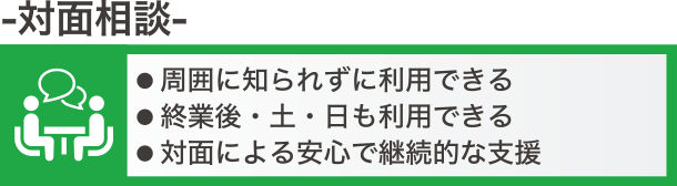 対面相談・周囲に知られずに利用できる、終業後土日も利用できる、対面による安心で継続的な支援